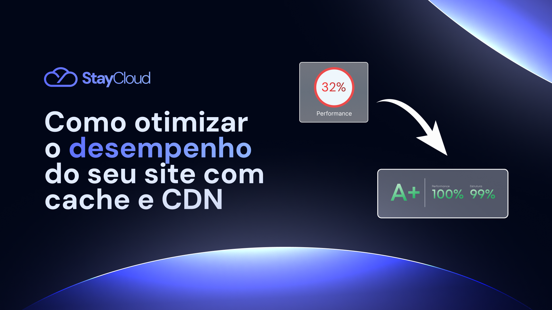 Como otimizar o desempenho do seu site com cache e CDN