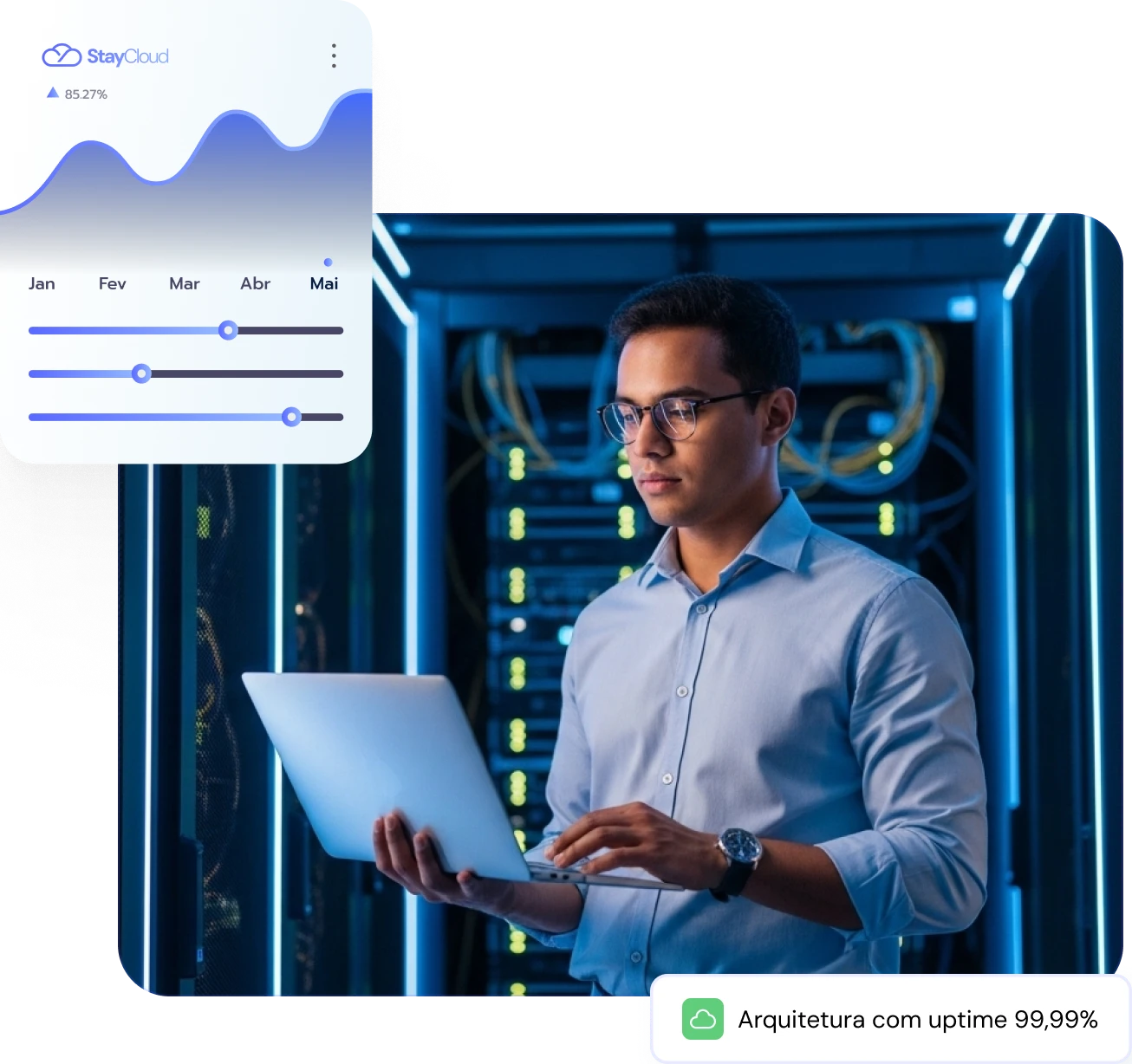 Arquitetura otimizada para o seu negócio crescer staycloud