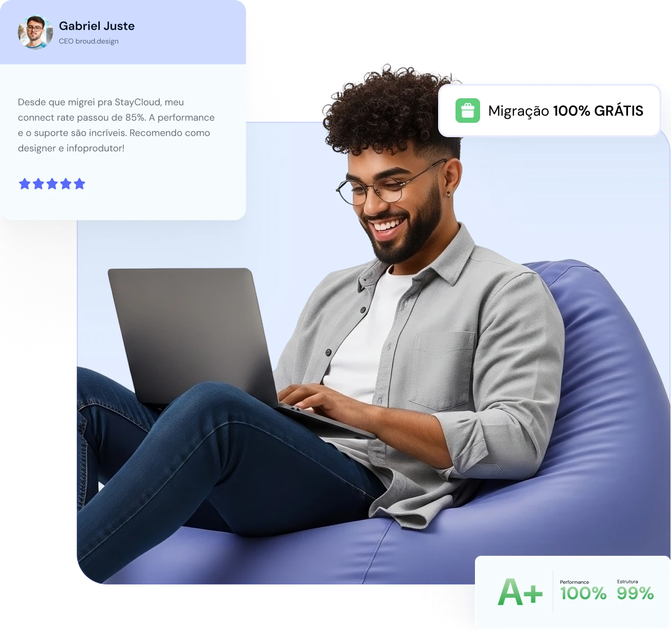 Migração de Site 100% Grátis para a StayCloud