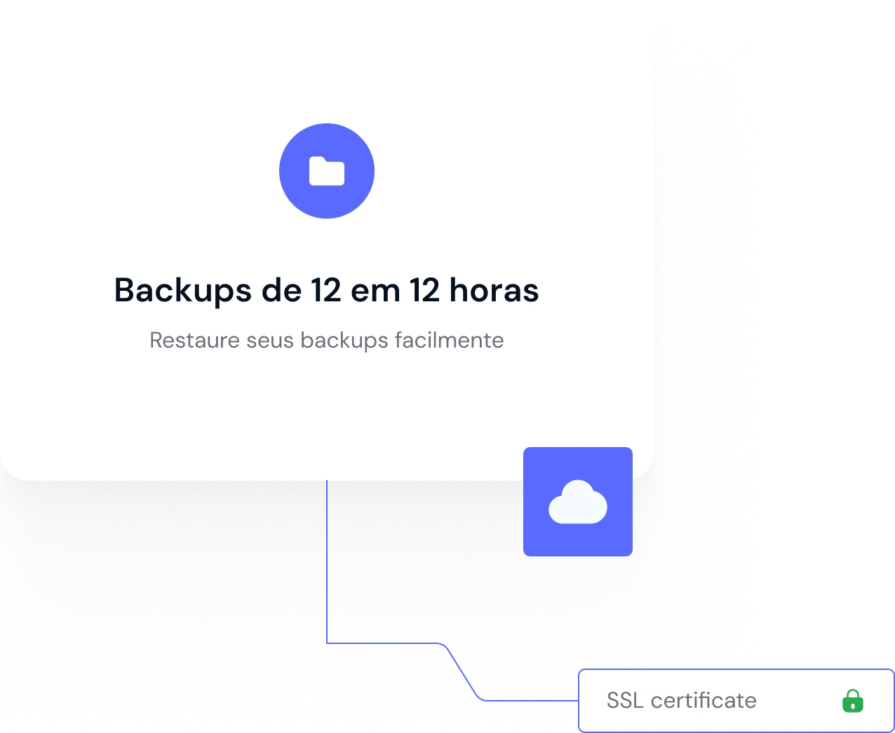 Segurança que você pode confiar staycloud