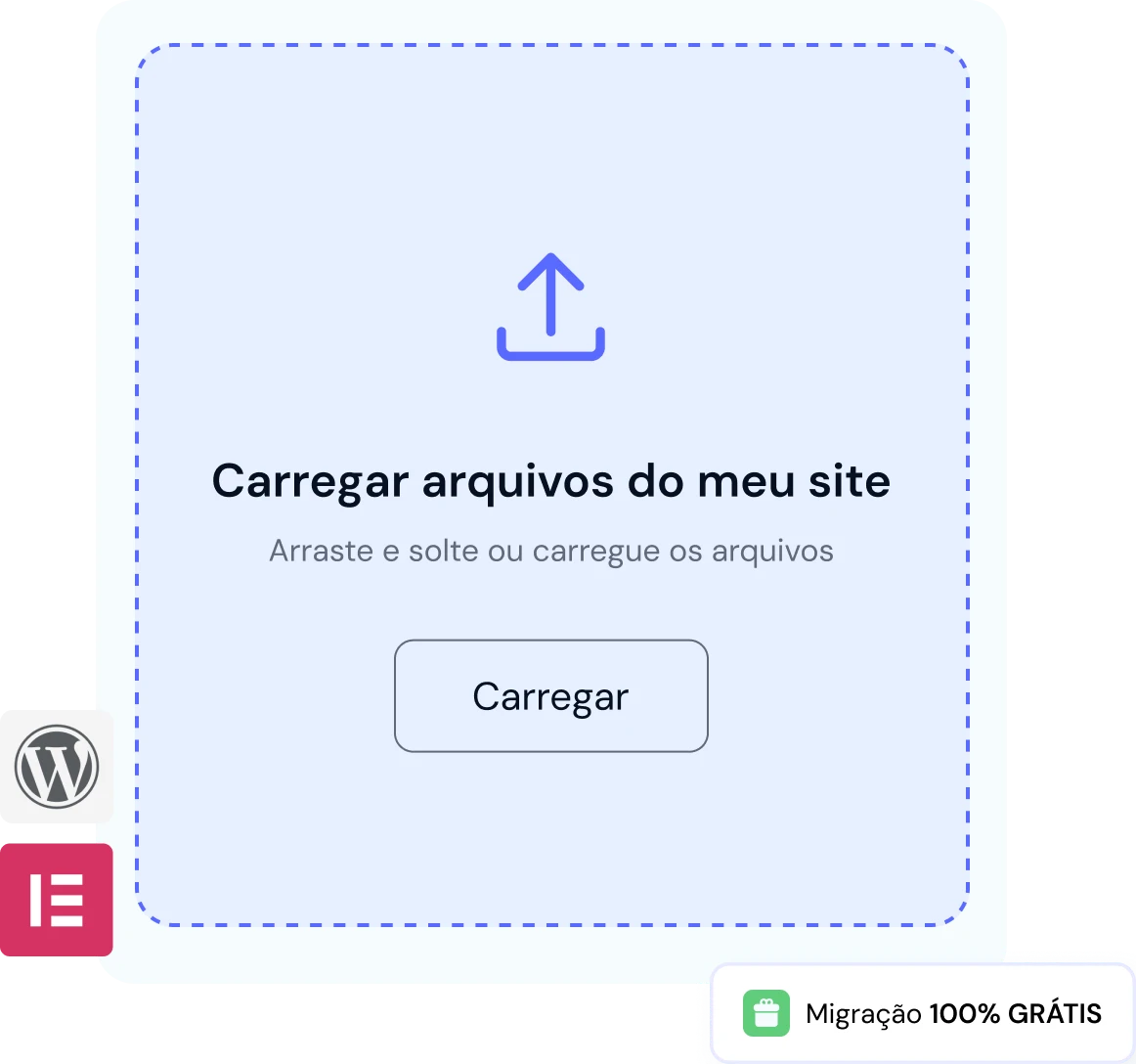 Transferência com Suporte Humano staycloud