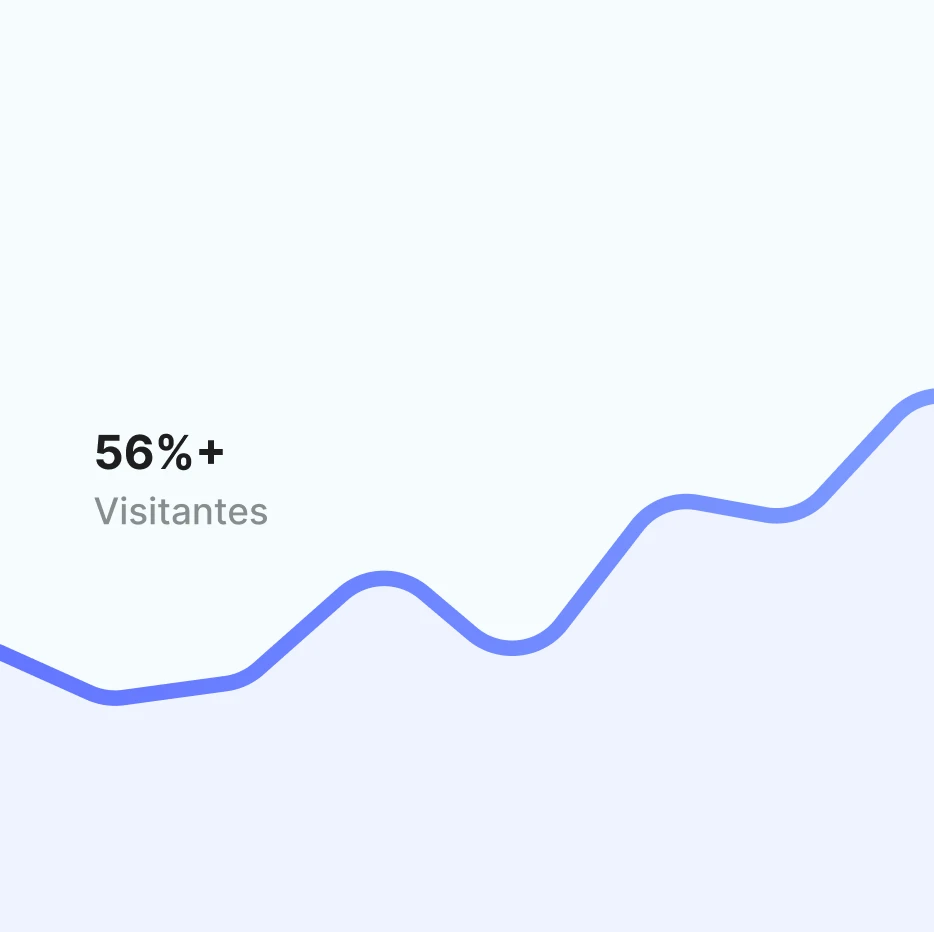 Escalabilidade mobile staycloud